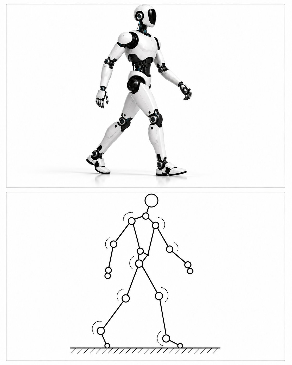 A humanoid robot image above a stick-figure schematic of its pose