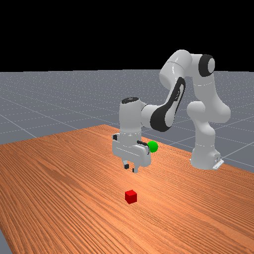 Panda grasp task