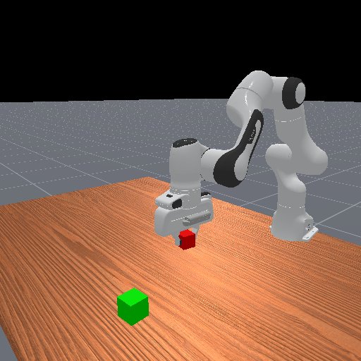 Panda stack task